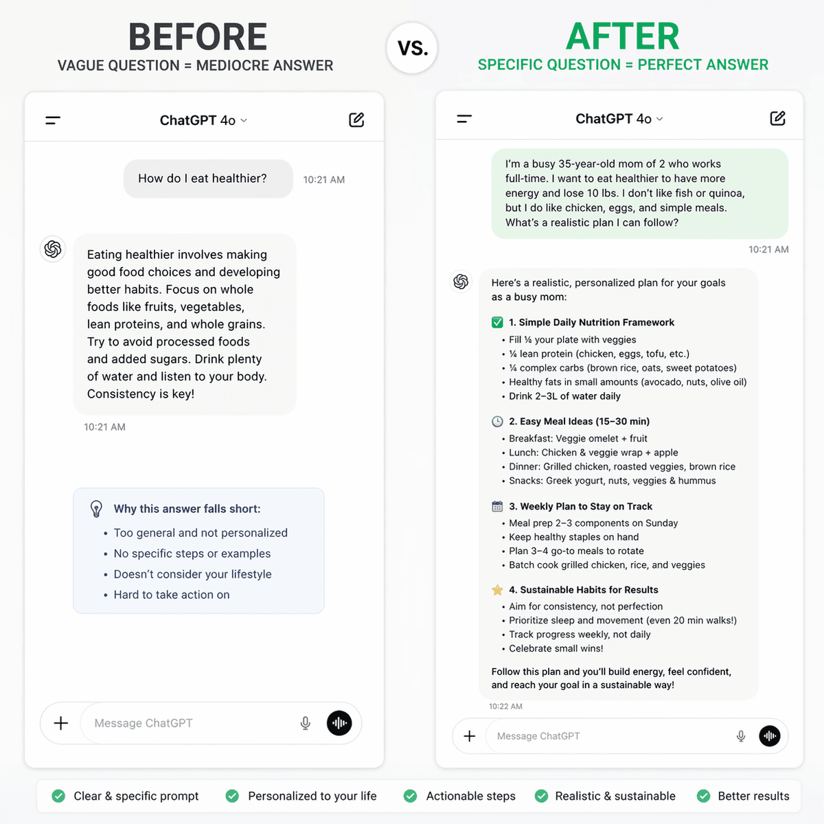 Module 3 - How I Talk to AI
